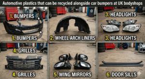 Automotive plastics that can be recycled alongside car bumpers at UK bodyshops