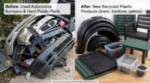 Automotive plastic parts before and after recycling in the UK