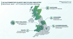 UK automotive plastic recycling industry regional map - ATF concentration areas