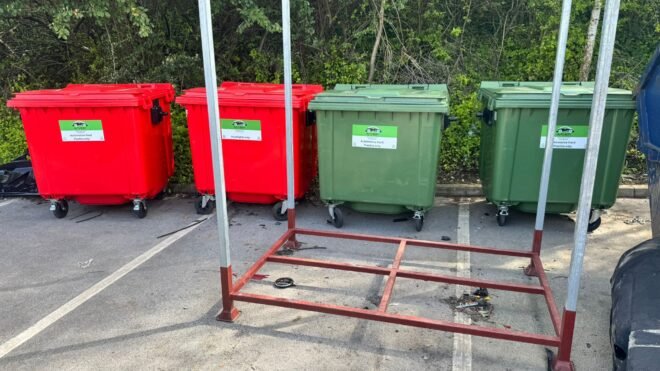 Stillage vs Cage vs Skip
